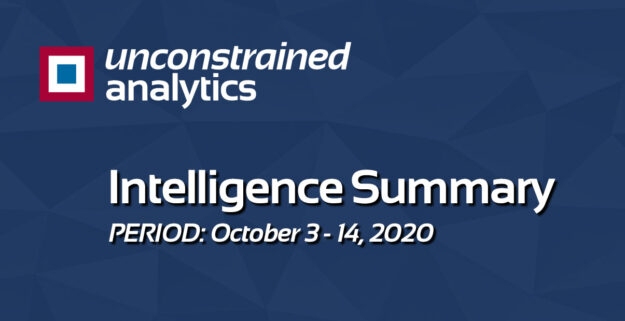 Intel-Summary-14OCT20