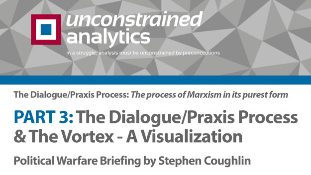 Part 3 Dialogue Vortex